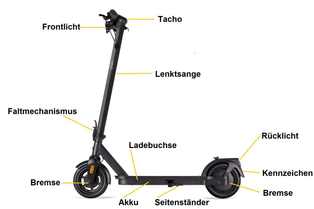 Dokumentationsteil E Scooter