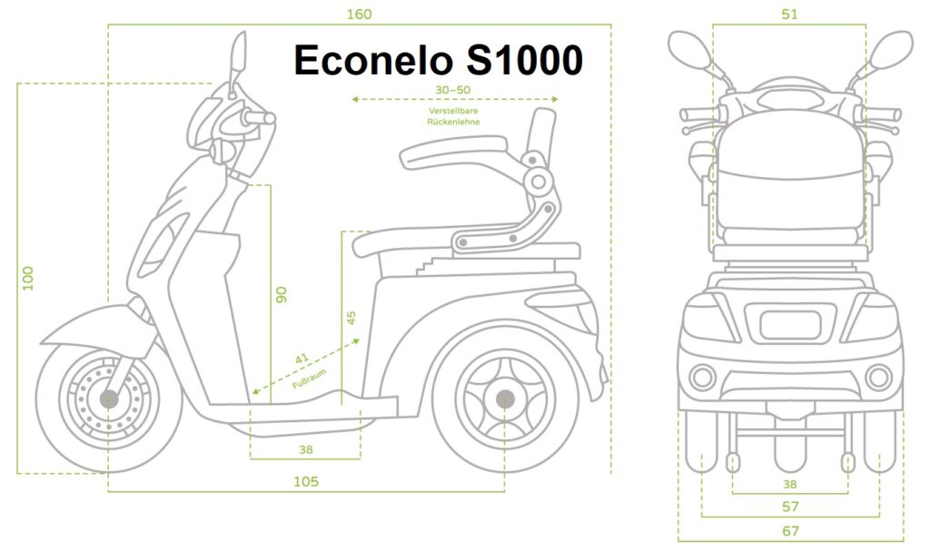 Econelo S1000 Abmessungen