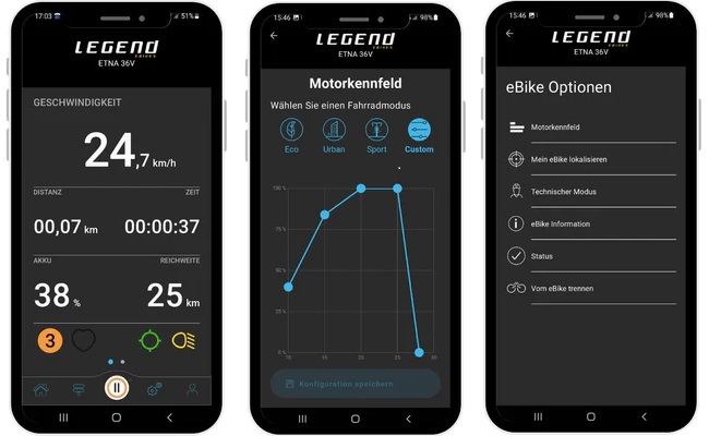 Mahle Smartbike System für Legend E Bikes