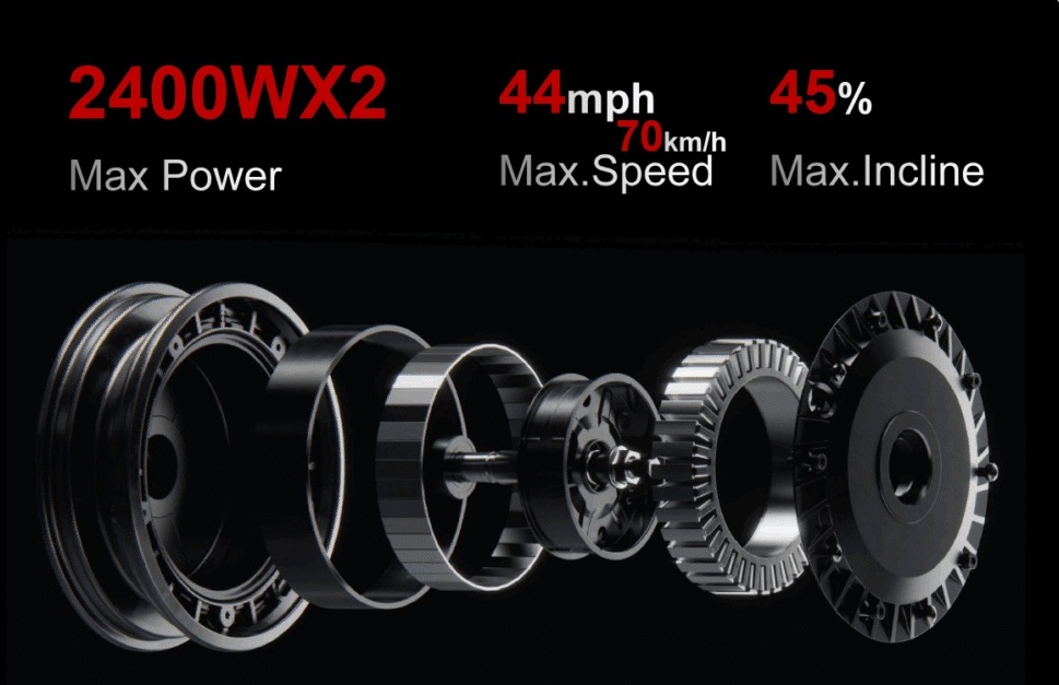 Der Allrad Motor des Navee UT5 Ultra X im Detail
